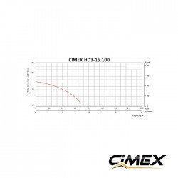 Насос для відводу води CIMEX HD3-15.100 Насос для відводу води CIMEX HD3-15.100